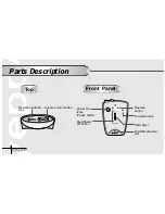 Предварительный просмотр 6 страницы Samsung Yepp YP-NEU User Manual