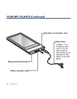 Preview for 14 page of Samsung yePP YP-P3 16GB User Manual