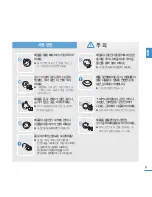 Предварительный просмотр 5 страницы Samsung YEPP YP-S2 (Korean) User Manual