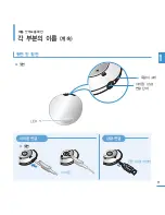 Предварительный просмотр 11 страницы Samsung YEPP YP-S2 (Korean) User Manual