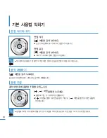 Предварительный просмотр 14 страницы Samsung YEPP YP-S2 (Korean) User Manual