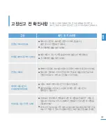 Предварительный просмотр 31 страницы Samsung YEPP YP-S2 (Korean) User Manual