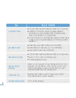 Предварительный просмотр 32 страницы Samsung YEPP YP-S2 (Korean) User Manual