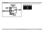 Предварительный просмотр 45 страницы Samsung YEPP YP-S2 Service Manual