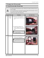 Предварительный просмотр 12 страницы Samsung YEPP YP-S3 Service Manual