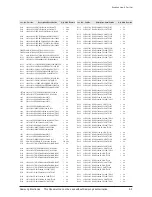 Preview for 36 page of Samsung YEPP YP-S3 Service Manual