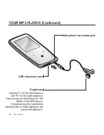 Предварительный просмотр 14 страницы Samsung YEPP YP-S3 User Manual