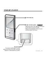 Предварительный просмотр 13 страницы Samsung yePP YP-T10JA User Manual