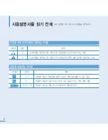 Предварительный просмотр 2 страницы Samsung Yepp YP-U3 (Korean) User Manual