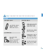 Предварительный просмотр 5 страницы Samsung Yepp YP-U3 (Korean) User Manual