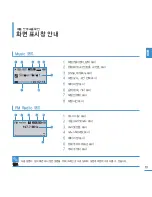 Предварительный просмотр 13 страницы Samsung Yepp YP-U3 (Korean) User Manual