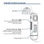 Предварительный просмотр 11 страницы Samsung yePP YP-U5 16GB User Manual