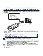 Предварительный просмотр 16 страницы Samsung yePP YP-U5 2GB User Manual