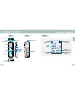 Предварительный просмотр 5 страницы Samsung yePP YV-120H User Manual