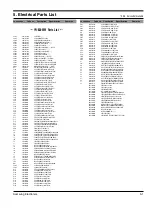 Preview for 10 page of Samsung YH-820 Service Manual