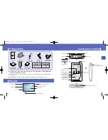 Preview for 6 page of Samsung YH-820 User Manual