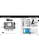 Предварительный просмотр 7 страницы Samsung YH-999 User Manual