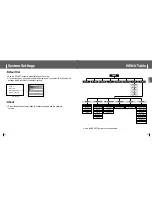 Предварительный просмотр 44 страницы Samsung YH-J70 Owner'S Manual