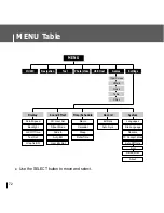 Preview for 72 page of Samsung YH-J70J LB User Manual