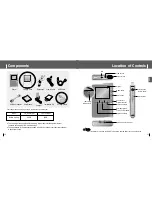 Предварительный просмотр 6 страницы Samsung YH-J70L User Manual