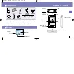 Предварительный просмотр 6 страницы Samsung YH820MC Manual