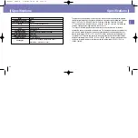 Предварительный просмотр 32 страницы Samsung YH820MC Manual