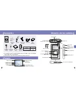 Предварительный просмотр 6 страницы Samsung YH925GS - 20 GB Digital Player Manual Del Usuario