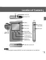 Предварительный просмотр 11 страницы Samsung YHJ70JLBXAC Manual