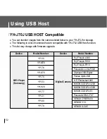 Предварительный просмотр 52 страницы Samsung YHJ70JLBXAC Manual