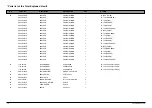 Preview for 6 page of Samsung YP-520HP Service Manual