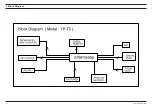 Preview for 14 page of Samsung YP-520HP Service Manual