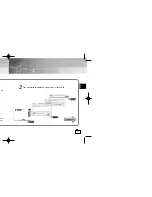 Предварительный просмотр 14 страницы Samsung YP-55H Manual Del Instrucción