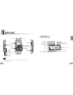 Preview for 7 page of Samsung YP-60V - YEPP Sports 256 MB Digital Player User Manual