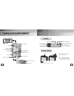 Предварительный просмотр 6 страницы Samsung YP-780H Manual