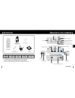 Предварительный просмотр 5 страницы Samsung YP-C1H Manual Del Usuario