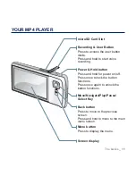 Предварительный просмотр 11 страницы Samsung YP-CP3AB User Manual