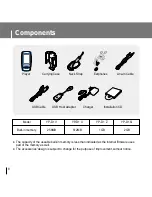 Предварительный просмотр 8 страницы Samsung YP-D1Q User Manual