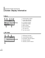 Предварительный просмотр 10 страницы Samsung YP-E3 User Manual