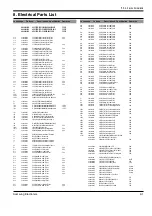 Preview for 27 page of Samsung YP-F1 Service Manual