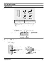 Preview for 10 page of Samsung YP-F2 Service Manual