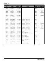 Предварительный просмотр 28 страницы Samsung YP-F2 Service Manual