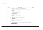 Предварительный просмотр 38 страницы Samsung YP-F2 Service Manual