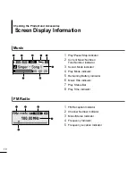 Предварительный просмотр 10 страницы Samsung YP-F2 User Manual