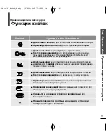 Предварительный просмотр 11 страницы Samsung YP-F2Q Manual