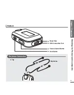 Предварительный просмотр 9 страницы Samsung YP-F2X User Manual