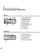 Предварительный просмотр 10 страницы Samsung YP-F2X User Manual