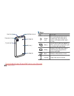 Preview for 18 page of Samsung YP-G1 User Manual