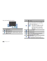 Preview for 30 page of Samsung YP-G70CW User Manual