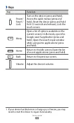 Предварительный просмотр 20 страницы Samsung YP-GI1CW User Manual