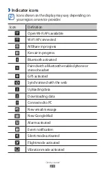 Предварительный просмотр 21 страницы Samsung YP-GI1CW User Manual